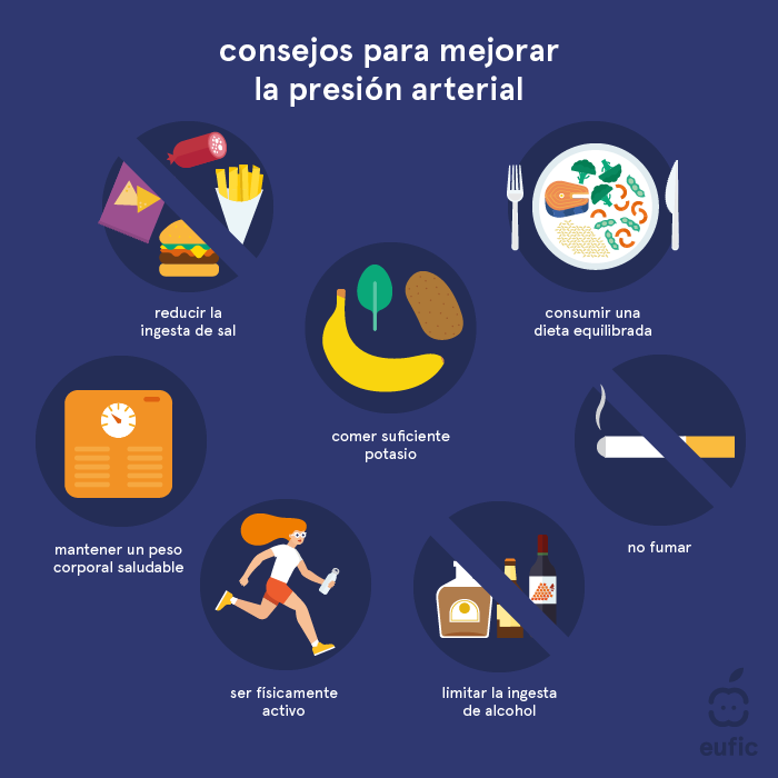 Nutrigu a consejos